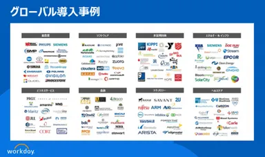 グローバル導入事例