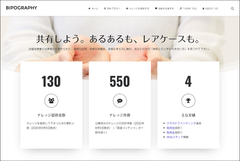 双極性障害の当事者が持つあらゆる知恵と経験をシェアするWebサイト「BIPOGRAPHY」が、キリン福祉財団の助成金に採択