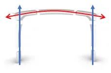 プレストレス導入箇所