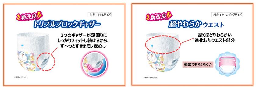 パンツ期の体型変化に合わせて モレ やわらかさを新改良 マミーポコパンツ リニューアル年11月中旬 全国にて新発売 ユニ チャーム株式会社のプレスリリース パンツ期の体型変化に合わせて モレ やわらかさを新改良 マミーポコパンツ リニューアル年11月中旬 全国にて新発売 ユニ チャーム株式会社のプレスリリース
