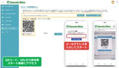 参加者用UI/アクセス方法