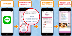 大阪市内の400店舗以上が参画する「大阪応援バル(OSAKA AID)」がSNSを駆使し非対面運営を実現！