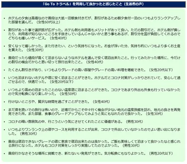 良かったと感じたこと