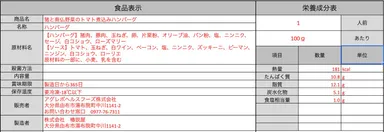 猪と南仏野菜のトマト煮込みハンバーグ by 室田拓人(2)