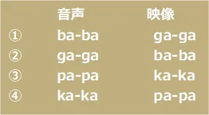 音声表