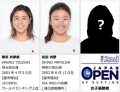 2021 ISA WSG 女子日本代表