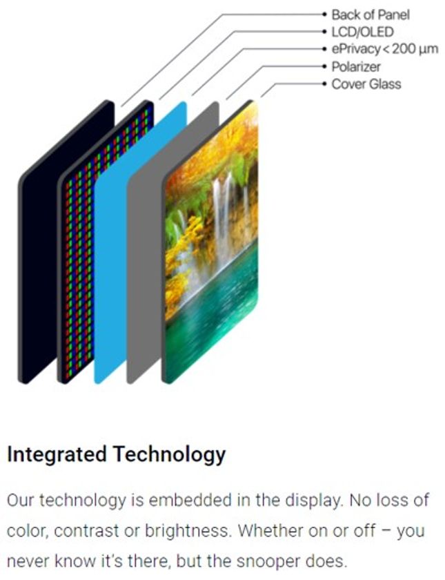 RealD MEがLCD/OLEDディスプレイ向け
表示セキュリティ保護技術を
Digital 360 Technologiesと日本企業に向けて販路拡大で合意