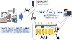 東京デザインプレックス研究所 Sdgs先進企業 会宝産業 リサイクルの仕組みがわかるイベントを開催 東京デザインプレックス研究所のプレスリリース