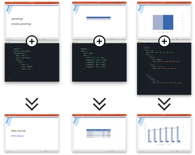 元データと出力結果のイメージ
