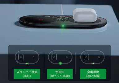 インテリジェントライト