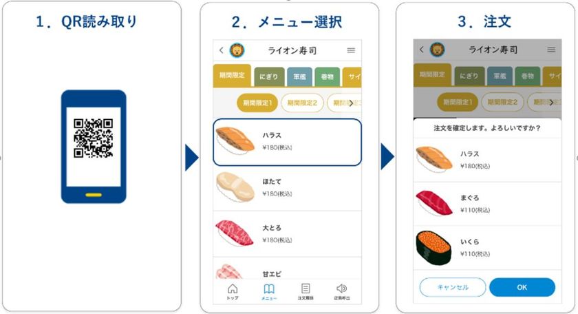 飲食店での注文時におけるスタッフと来店者の
非接触化や店舗運営の効率化を実現する
モバイルオーダーシステムのプレリリース版を提供開始