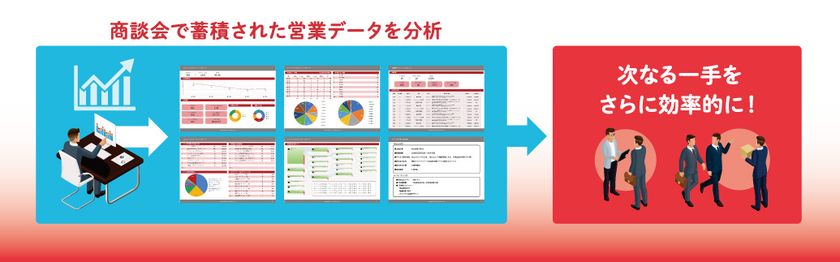 Btob企業の営業を最大化する ブランディング会社が作り上げた最強の営業プラットフォーム デジ商 第一弾をリリース 株式会社 Yrk Andのプレスリリース Btob企業の営業を最大化する ブランディング会社が作り上げた最強の営業プラットフォーム デジ商 第一弾をリリース 株式会社 Yrk Andのプレスリリース