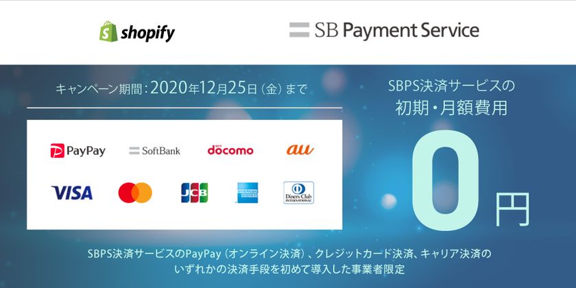 世界最大級マルチチャネルコマースプラットフォーム「Shopify」で
PayPayなど4種類の決済手段が利用可能に