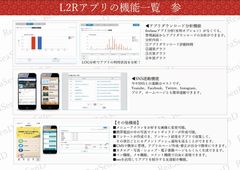 L2Rアプリの機能一覧　参
