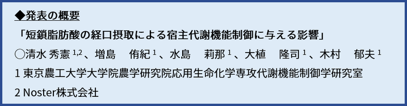 短鎖脂肪酸の摂取で肥満が抑制されることを明らかに　
NOSTER、第20回日本抗加齢医学会総会において優秀演題賞受賞