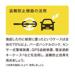盗難防止機器