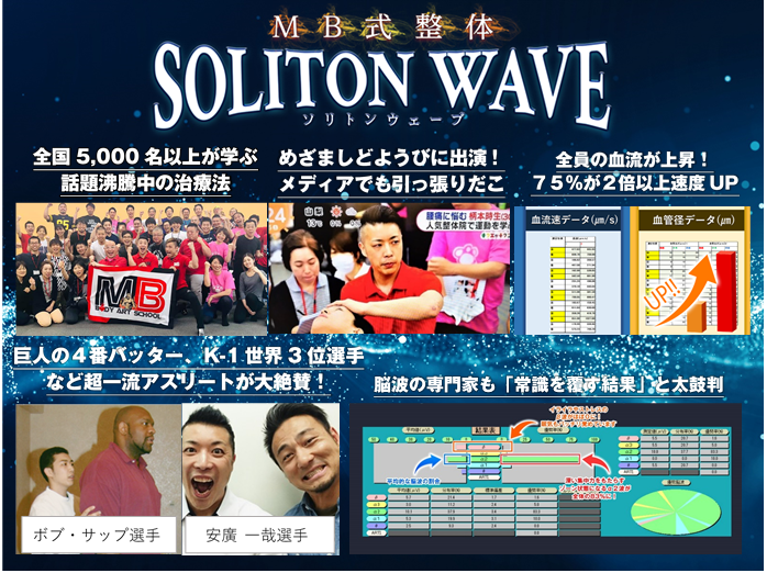 disk5実技編4松井真一郎のＭＢ式整体　soliton wave ソリトンウェーブ　治療院