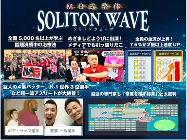 指を2秒“置くだけ”で全身の不調が改善!? DVD教材『小波津式 神経筋 指を2秒“置くだけ”で全身の不調が改善!? DVD教材『小波津式 神経筋