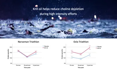 ノースマン・エクストリーム・トライアスロン