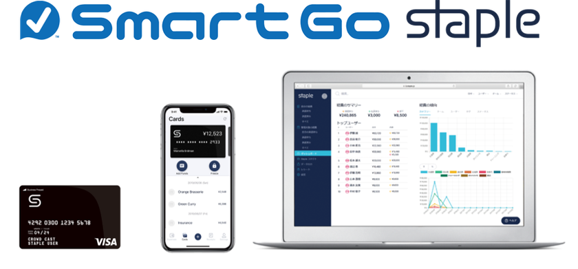 ニューノーマルの経費精算革命
交通費も、その他の経費も自動で精算できる
「SmartGo(TM) Staple」の提供を開始