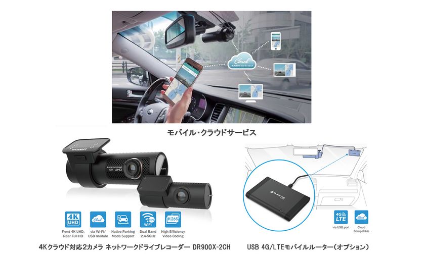 4g Lte Wi Fiモバイル クラウドサービス対応 4k Hevc H 265 ネットワークドライブレコーダーを10月5日から6機種販売 Usb 4g Lteモバイルルーター接続可能 株式会社liswayのプレスリリース