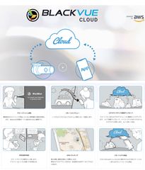 BLACKVUE CLOUD