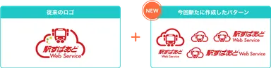 「駅すぱあとWebサービス」の従来のロゴと新たに作成したロゴパターン画像