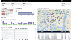 業界初！有料老人ホームやサービス付き高齢者向け住宅等の居住系サービスに特化したBIツール「福祉施設・高齢者住宅 Data Base BI」のサービス開始