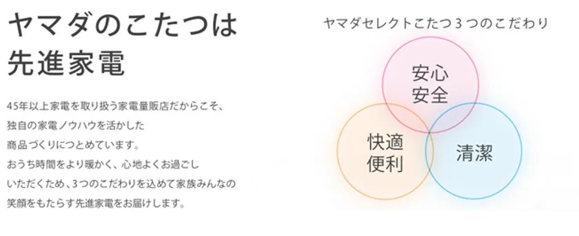 ヤマダデンキ オリジナル商品 「YAMADA SELECT(ヤマダセレクト