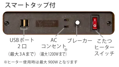 布団レスこたつダイニングシリーズ　(4人掛けタイプ追加)側面スマートタップ