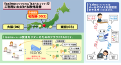 インターネットFAXサービス『faximo』、クラウドFAX『isana』で名古屋(052)の市外局番がご利用可能に