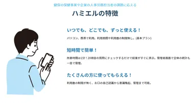 ハミエルの特徴