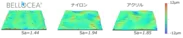 BELLOCEA(R)をリキッドファンデーションに含有した際の塗布性の比較
