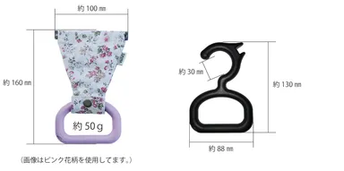 「さわらーず」サイズ