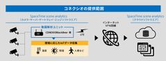 システム構成図