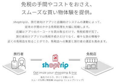(1) shoptripとは