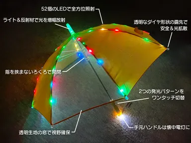 ハイテクキッズ傘