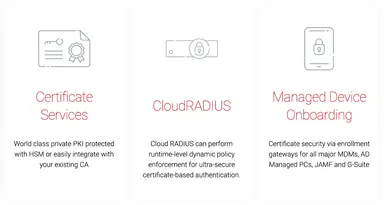 SecureW2の主な機能