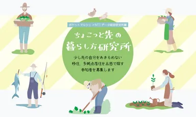 「ちょこっと先の暮らし方研究所」