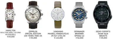 タイムレス部門