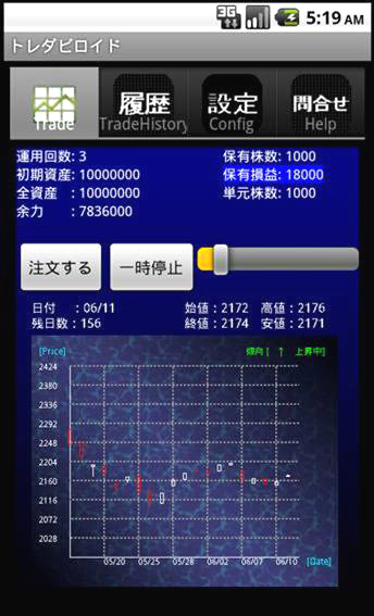Androidスマートフォン向け証券投資シミュレーションゲームアプリ トレダビロイド サービス開始 株式会社キーポート ソリューションズのプレスリリース Androidスマートフォン向け証券投資シミュレーションゲームアプリ トレダビロイド サービス開始 株式会社キーポート ソリューションズのプレスリリース
