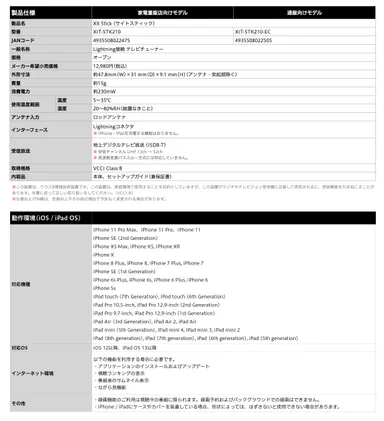 XIT-STK210 製品仕様・動作環境