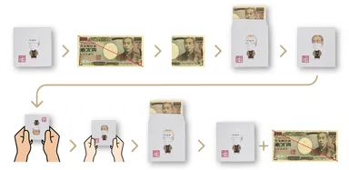 使用方法_イラスト