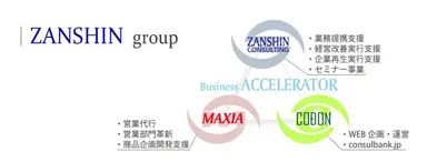 ZANSHINグループ図