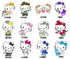 小悪魔キティが登場するiphoneゲーム Hello Kitty Zodiac Reversi を全世界に向けリリース セブンシーズ テックワークス株式会社のプレスリリース