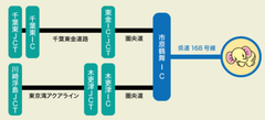 交通アクセス_2