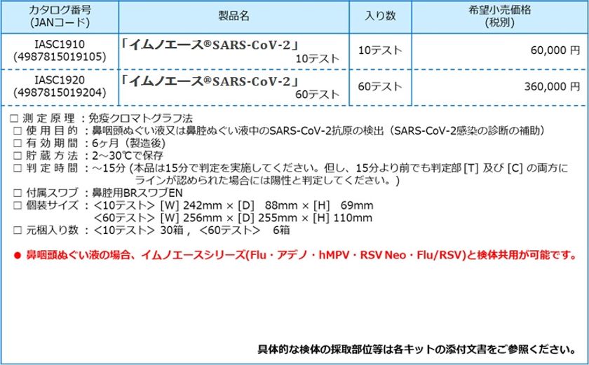 SARSコロナウイルス抗原キット「イムノエース SARS-CoV-2」新発売のお知らせ｜株式会社タウンズのプレスリリース