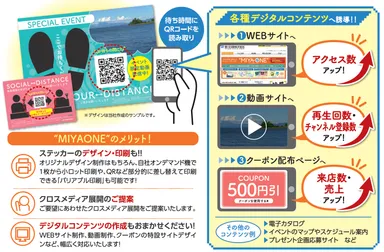 QRコードからデジタルコンテンツへ誘導