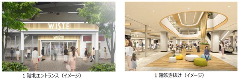 阪神 野田駅前商業施設
10月29日「野田阪神ウイステ」が全館リニューアルオープン
～全国初出店を含む新規出店13店舗をはじめ、
専門店街28店舗が全面リニューアル～