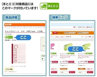 「まとエコ」表示例1：マーク